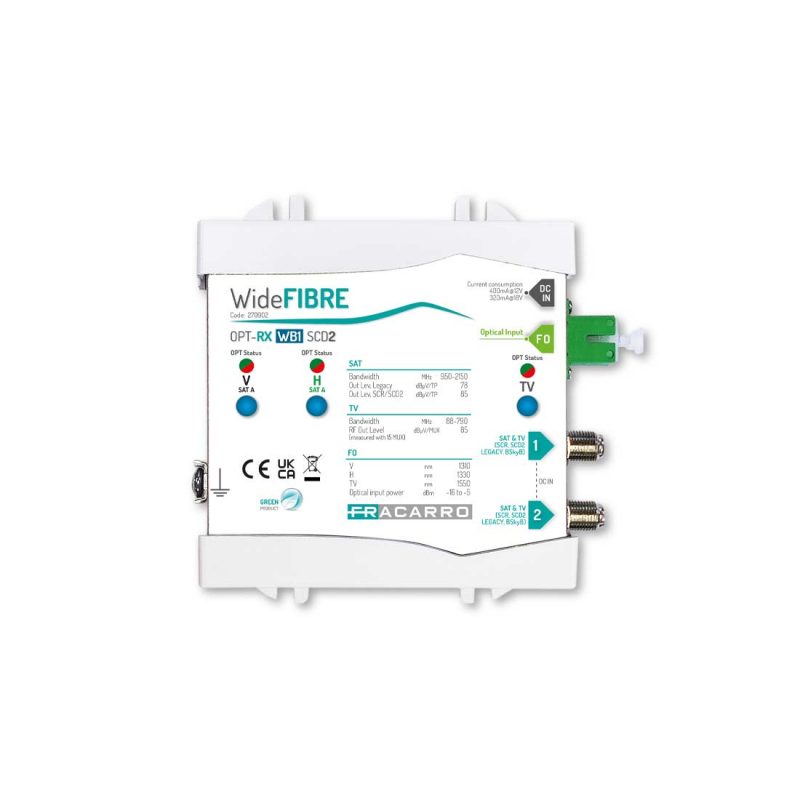 Fibra Ottica Wideband Fracarro Radioindustrie Srl