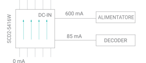 MSW_SCD2_FVM_1