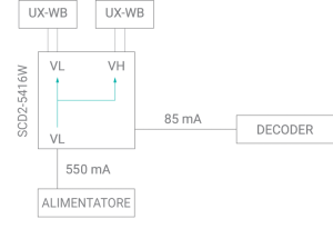 MSW_SCD2_FVM_2