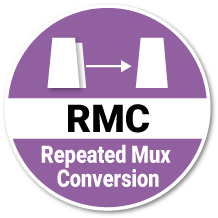 RMC_LOGO funzione repeated mux conversion