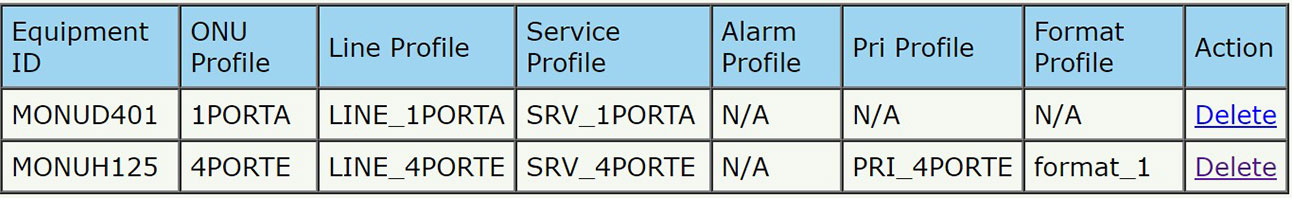 Schema_GPON_lunghezza_tratta_600x568 Impianto GPON fibra ottica