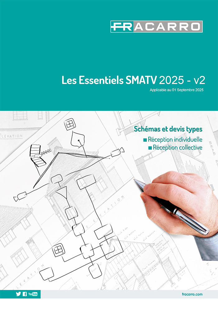 Le essentiels 2017 SMATV.indd