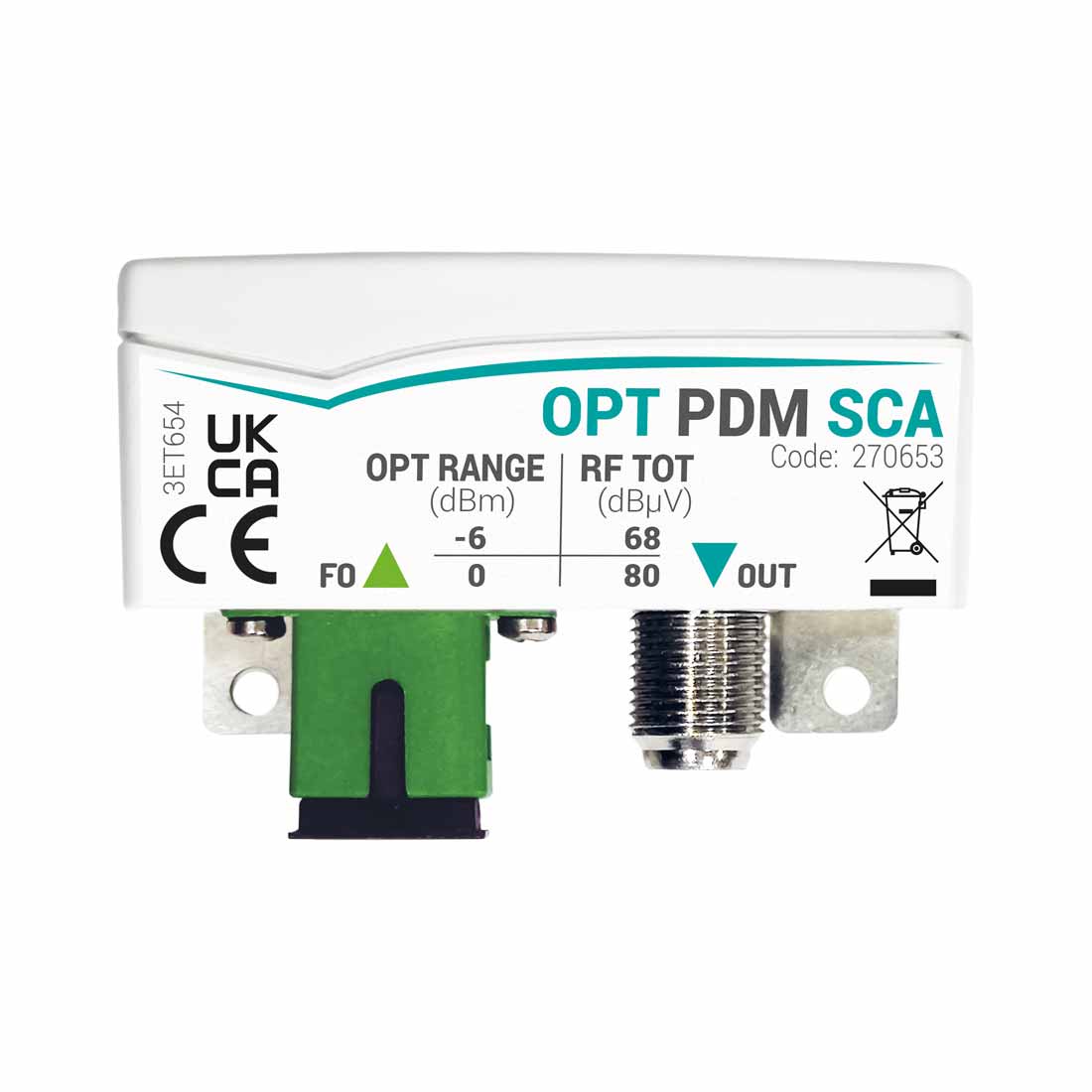 OPT-PDM-SCA