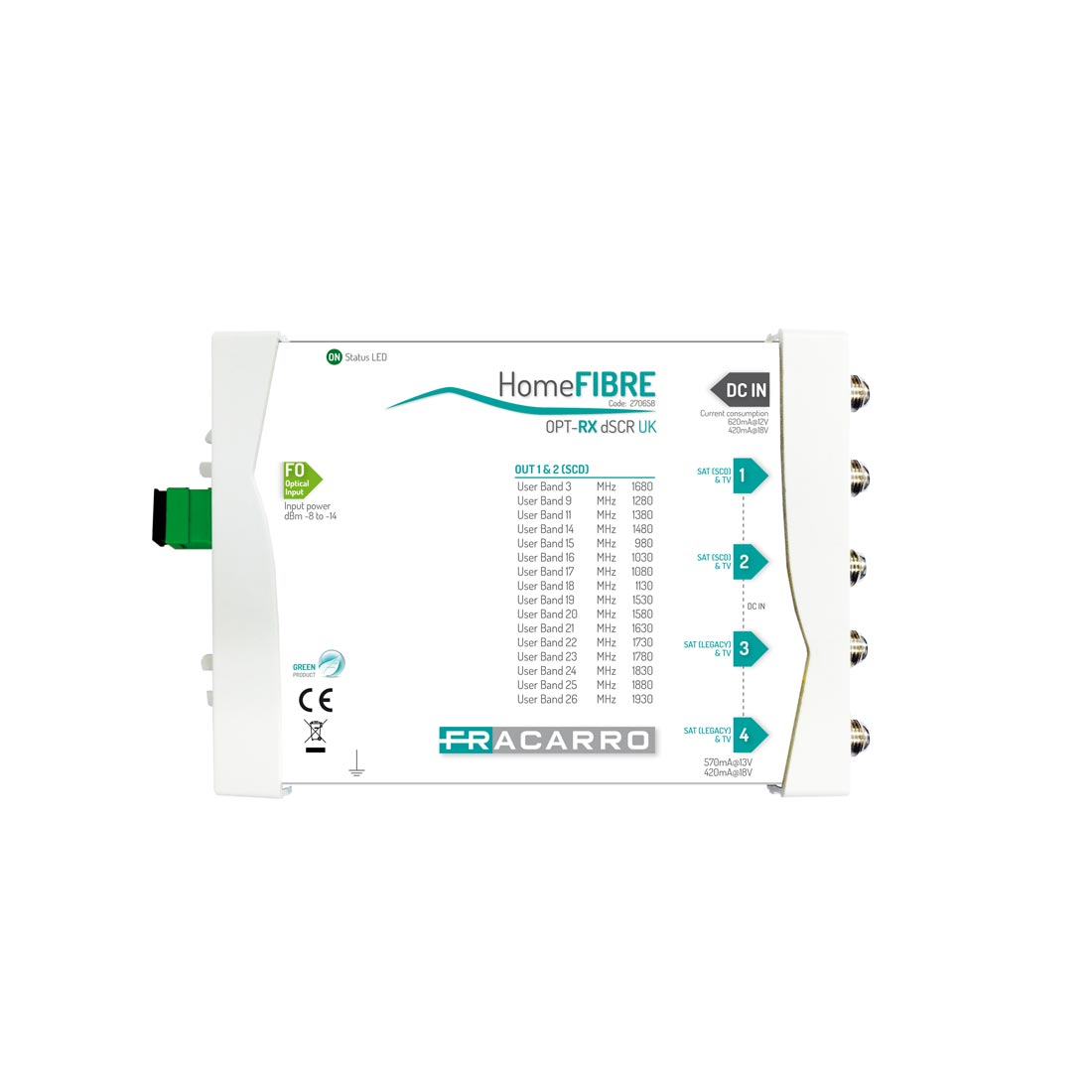 opt-rx-dscr-uk-fracarro-radioindustrie-srl