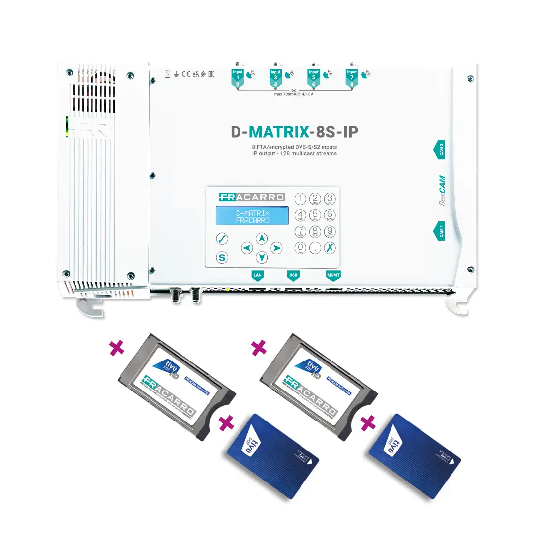 KIT D-MATRIX TVSAT 8-IP